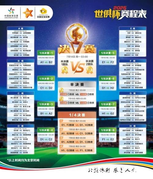 赔率大揭秘：2026世界杯竞猜热门球队