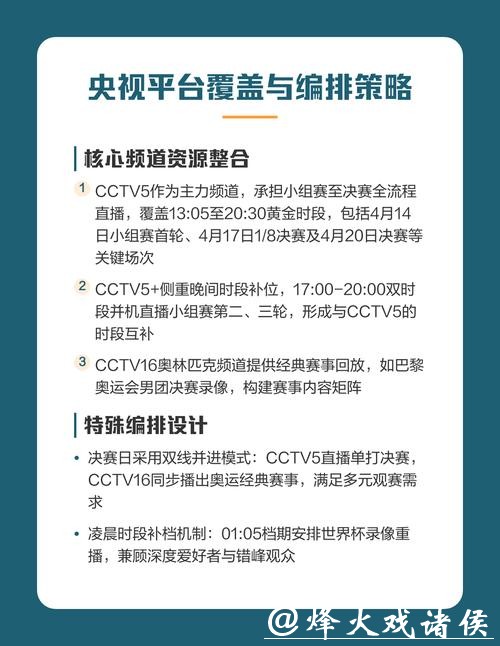 世界杯赛事直播高清观看指南
