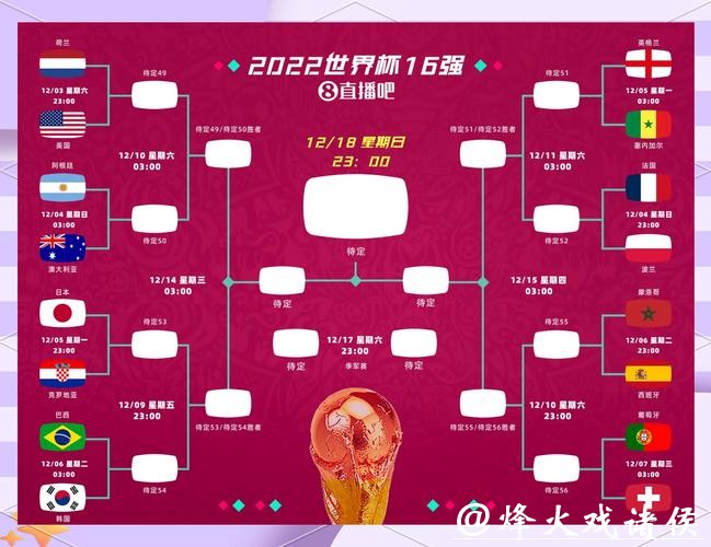 2026世界杯竞猜热门球队分析与赔率对比 2026世界杯竞猜热门球队分析与赔率对比