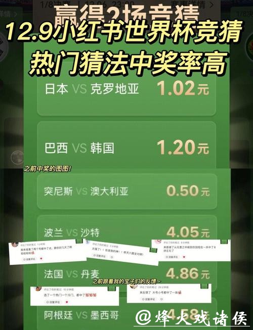 世界杯竞猜平台的安全性如何保障? 世界杯竞猜平台的安全性如何保障?