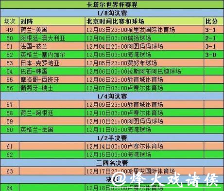 全球球迷热议2026世界杯外围赛看点汇总 全球球迷热议2026世界杯外围赛看点汇总